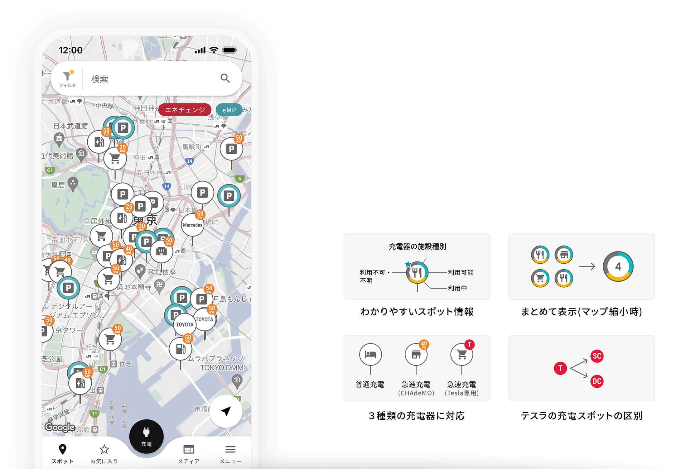 わかりやすいスポット情報 まとめて表示(マップ縮小時) ３種類の充電器に対応 テスラの充電スポットの区別