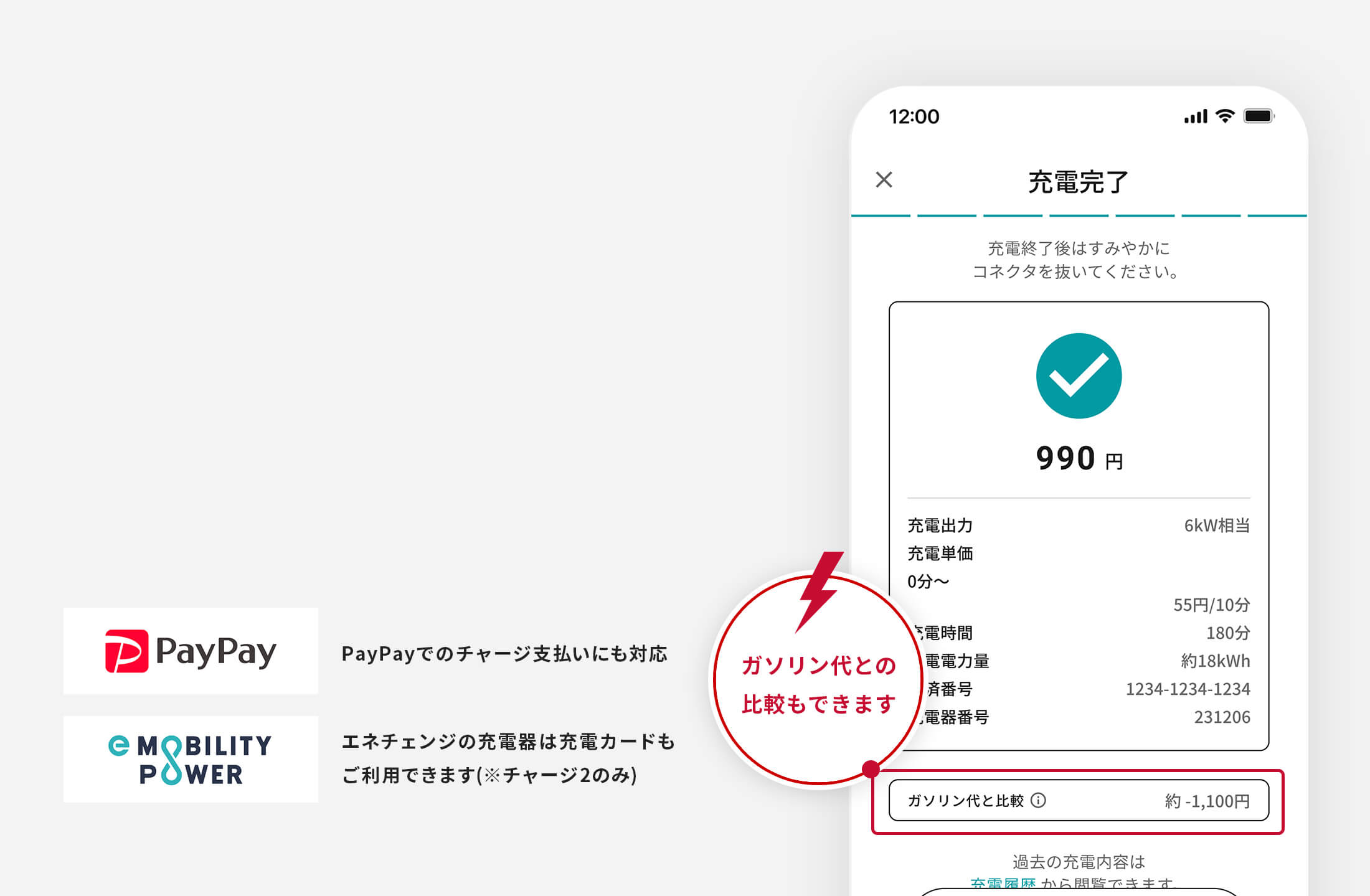 PayPayでのチャージ支払いにも対応！ エネチェンジの充電器は充電カードもご利用できます(※チャージ2のみ)