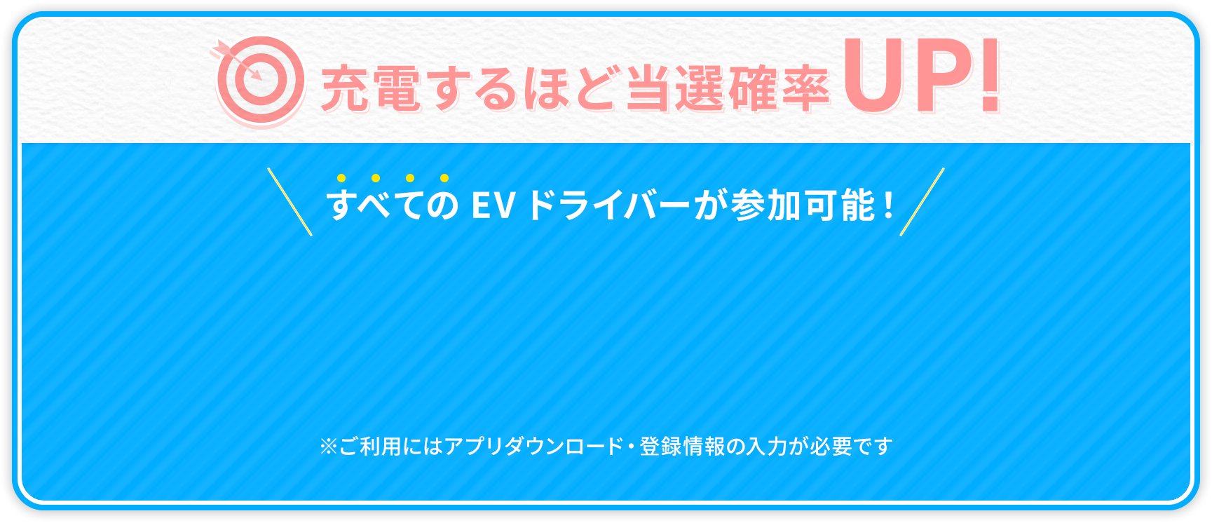 充電するほど当選確率UP! すべてのEVドライバーが参加可能！ ※ご利用にはアプリダウンロード・登録情報の入力が必要です