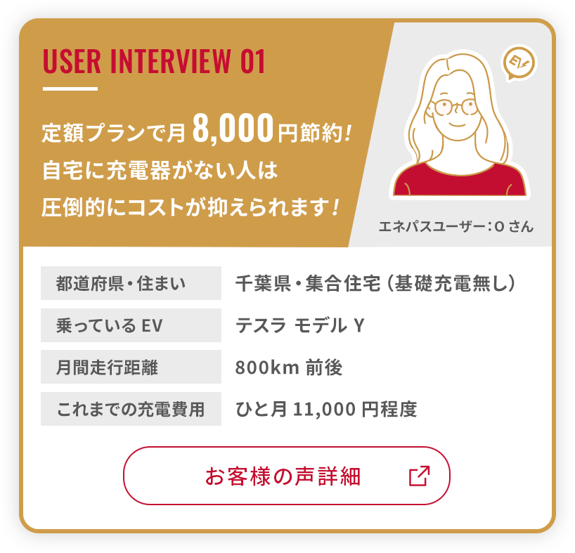 定額プランで月8,000円節約！自宅に充電器がない人は圧倒的にコストが抑えられます!