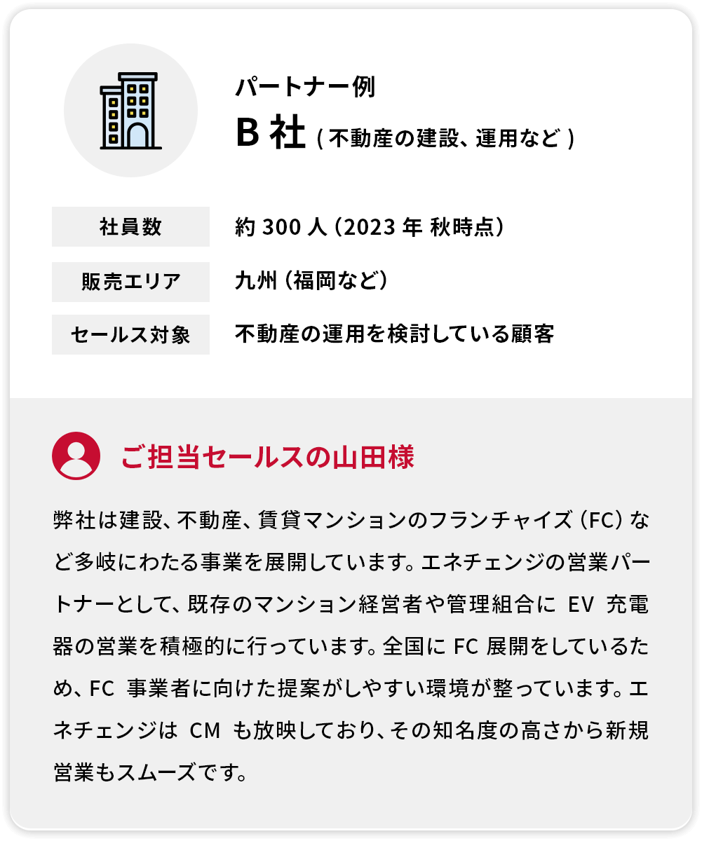 パートナー例:B社(不動産の建設、運用など) 社員数:約300人（2023年 秋時点） 販売エリア:九州（福岡など） セールス対象:不動産の運用を検討している顧客 ご担当セールスの山田様:弊社は建設、不動産、賃貸マンションのフランチャイズ（FC）など多岐にわたる事業を展開しています。エネチェンジの営業パートナーとして、既存のマンション経営者や管理組合にEV充電器の営業を積極的に行っています。全国にFC展開をしているため、FC事業者に向けた提案がしやすい環境が整っています。エネチェンジはCMも放映しており、その知名度の高さから新規営業もスムーズです。