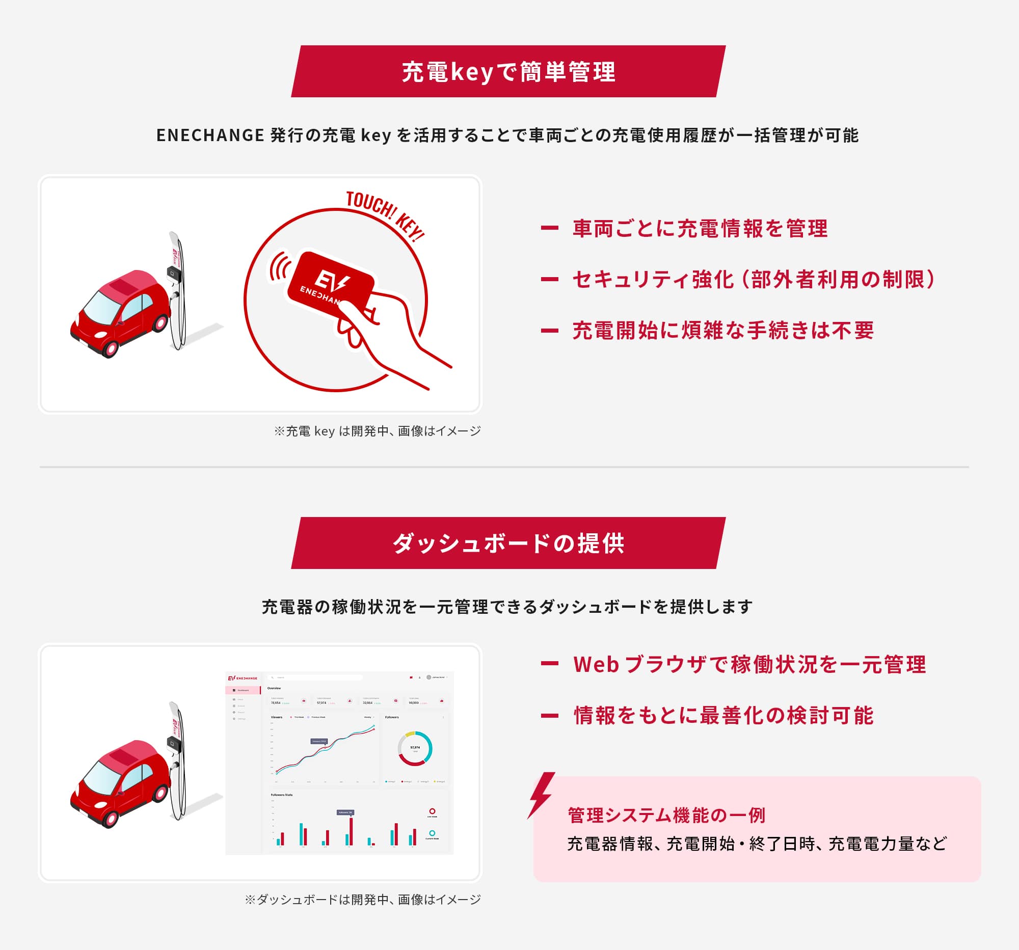 充電keyで簡単管理 ダッシュボードの提供