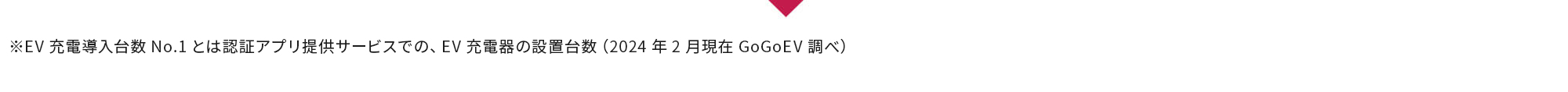 ※EV充電導入台数No.1とは認証アプリ提供サービスでの、EV充電器の設置台数（2024年2月現在 GoGoEV調べ）