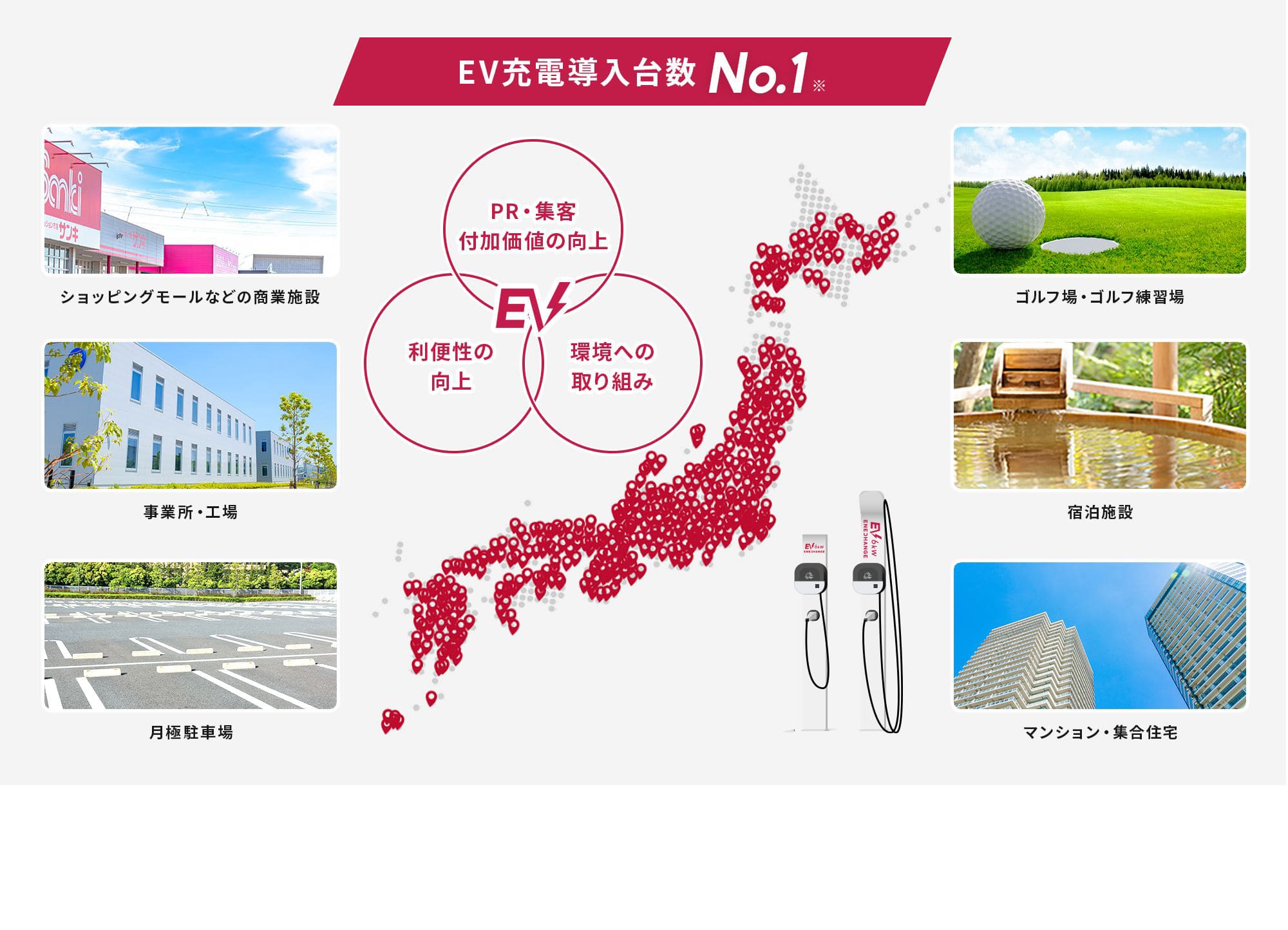 EV充電導入台数No.1